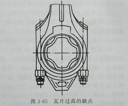 轴承过高