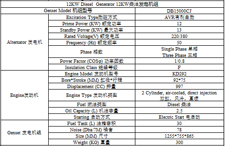 12KW柴油发电机组静音